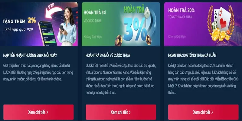 Hình ảnh trực quan hóa các loại cookie và cách abc8 uy tín sử dụng chúng